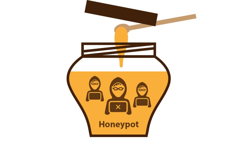 honeypot cyber security