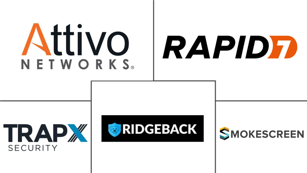 deception technology market vendors